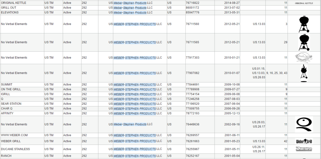 亚马逊再次出手！Listing上要慎用这些词，否则将有封号危险！