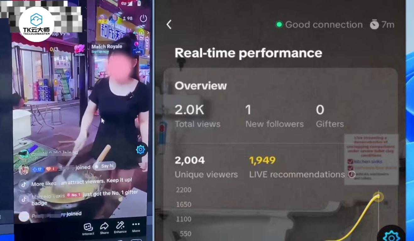 TikTok小店转化难？TK云大师矩阵系统，4大策略破解运营困局！