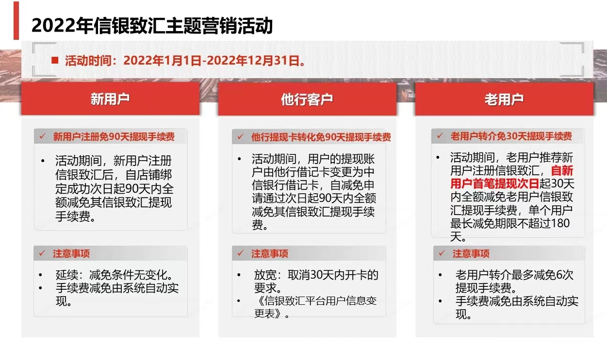 现金吃紧，回款慢。跨境卖家“钱”景何寻？