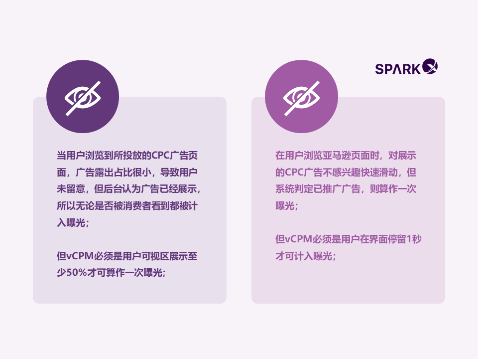 vCPM广告竞价优化策略分享，强势打造初阶品牌力！