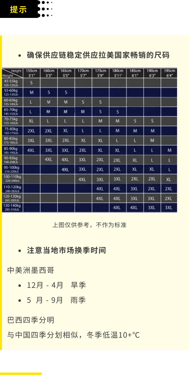 2022美客多时尚品类重点招募中，多重优惠扶持等你解锁！