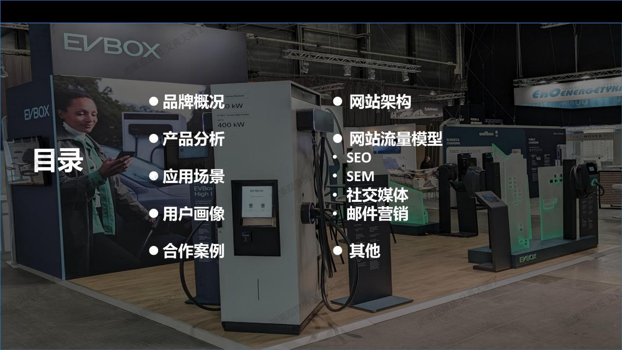 【案例拆解001】EVBox充电桩独立站：流量×产品×信任×体验的完美闭环