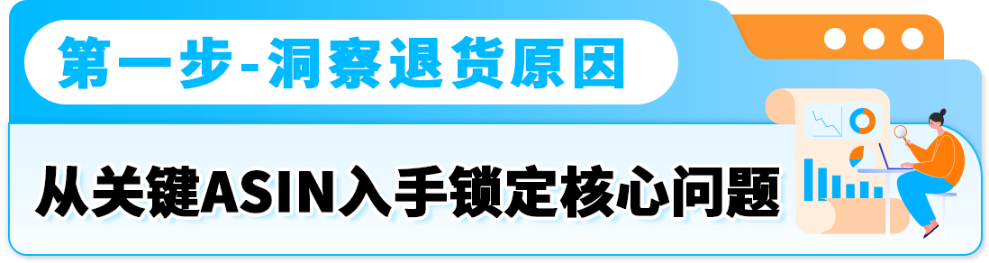 亚马逊卖家必看！大促后降退货4步法，稳赚不亏