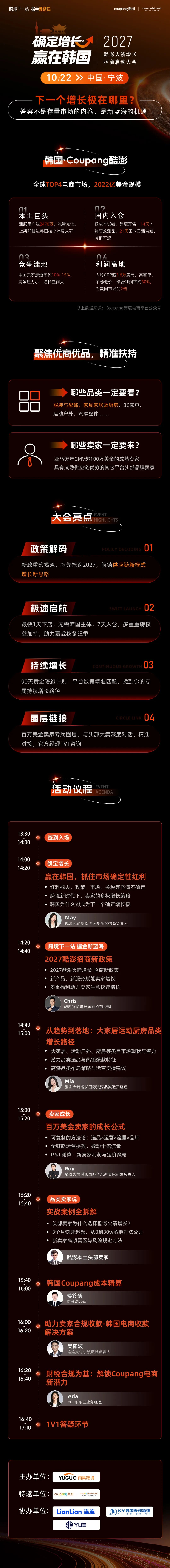 平均1.5天出单，卖家利润32%！这个"小众市场"在迅速崛起