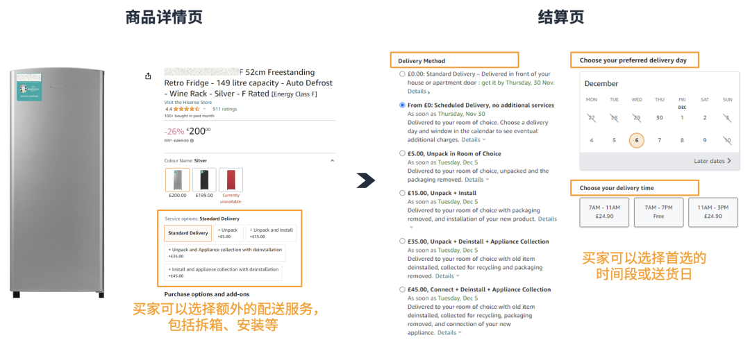 聊点“大”事：原来重型大件商品也能用亚马逊FBA！