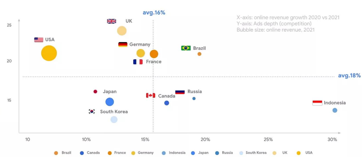 个个都火！从销量平平到月销10万美金，他们押对宝了