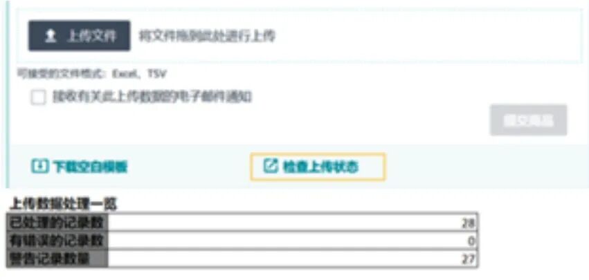 收藏｜亚马逊Listing标题要求和高频问答