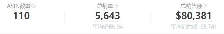 亚马逊选品热门产品解读第65期，Labubu在美国和英国热卖的同时衍生出的周边爆品