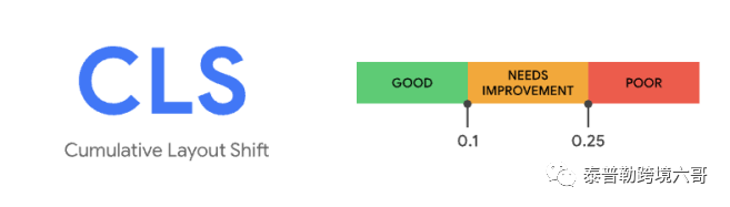 2022年谷歌SEO策略及趋势分享