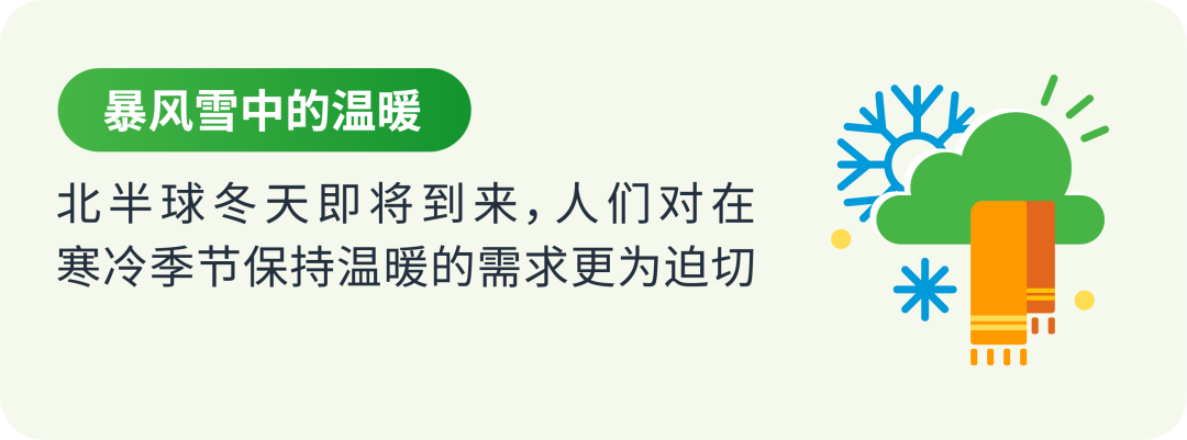 下一站销量“暴风眼”在哪？立刻下载最新亚马逊美欧日选品报告！