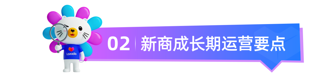 Lazada新商启航系列② | 5步实操解锁从“新手”到“爆款”的进阶密码