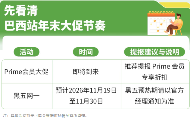 旺季来了！亚马逊巴西站Q4大促全攻略请收好