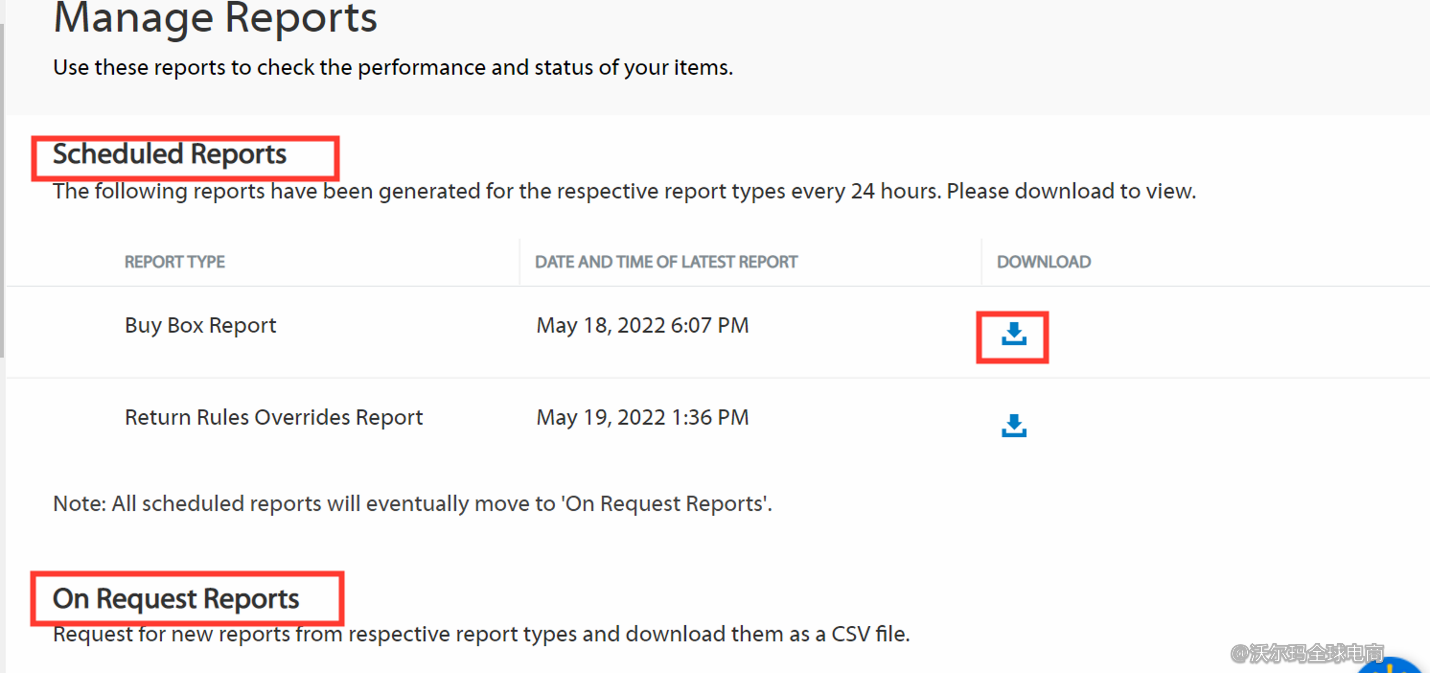 Seller Center 报告分析：Buy Box Report