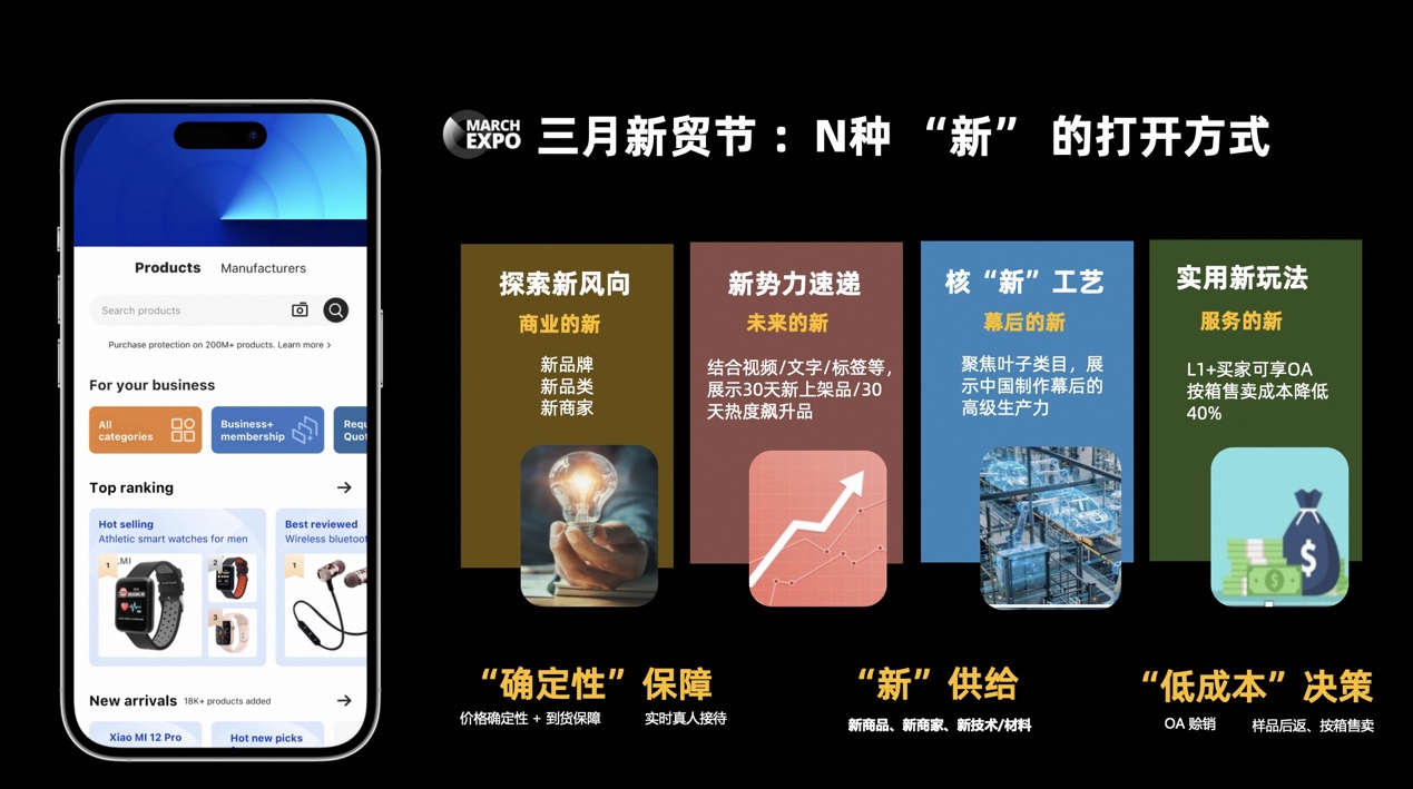 阿里国际站三月新贸节将推3万场新品跨境直播、40场品牌新品发布会