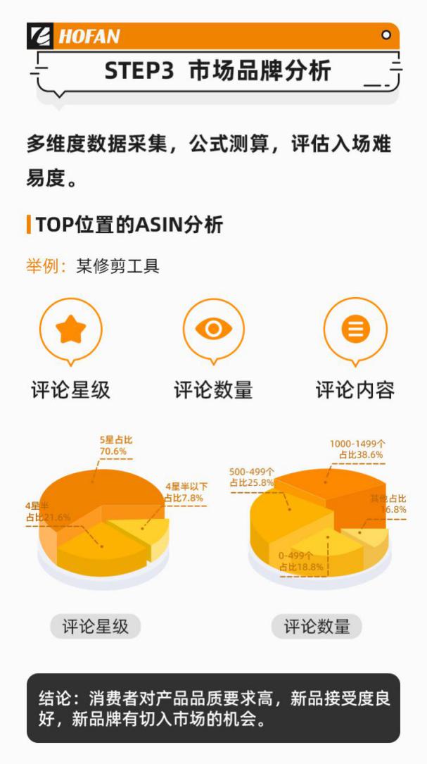 機不可失，商機無限！電動工具出海看這一篇就夠了！