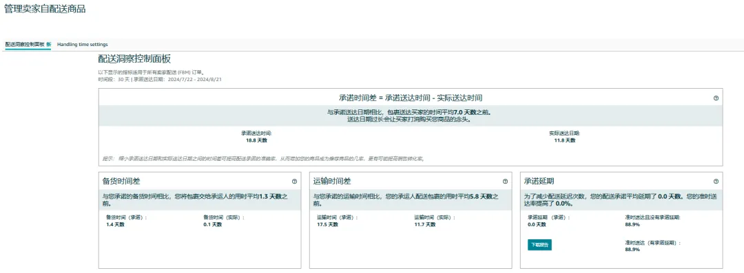 连丢2单大客后，亚马逊卖家如何靠3招设置赢回信任？