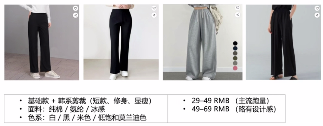 Coupang 深度拆解：服饰类目选品策略、运营优势及低成本入驻攻略