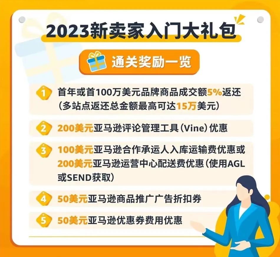 我到底能享受哪些优惠？亚马逊上线【福利一键查】，手把手教你薅羊毛