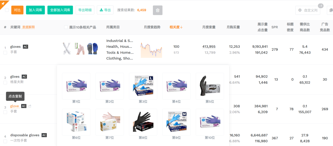 如何利用Cosmo算法，快速找回亚马逊关键词排名？