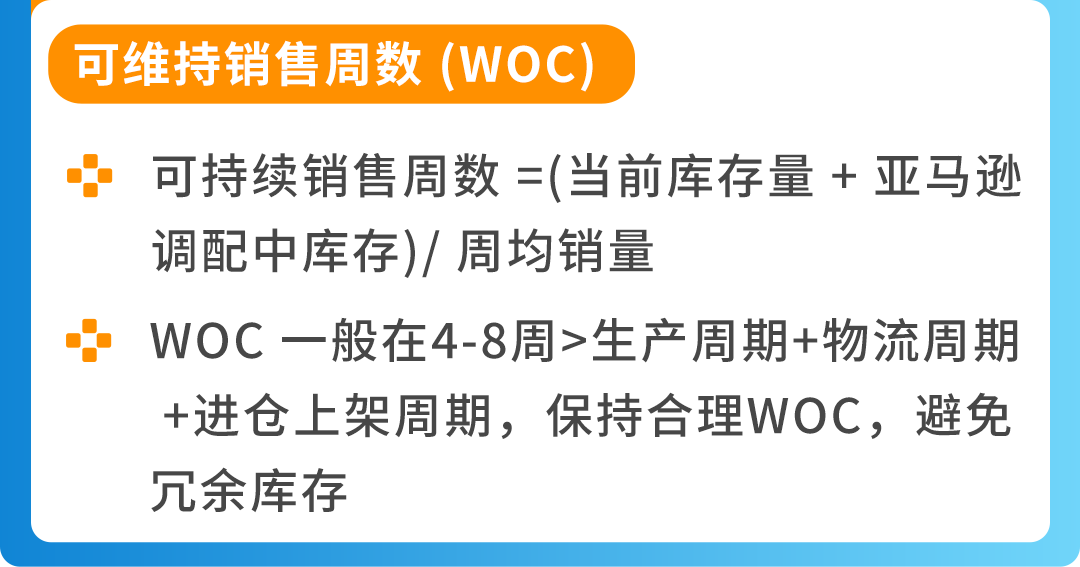 都2024了，传统工厂到底能不能在亚马逊做跨境电商？！