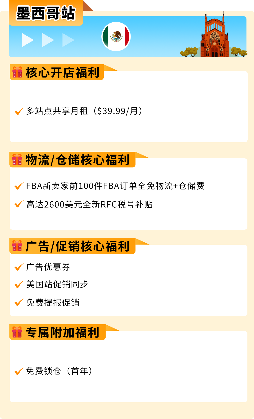 亚马逊新兴站点又放大招了，史无前例的新卖家福利重磅来袭！