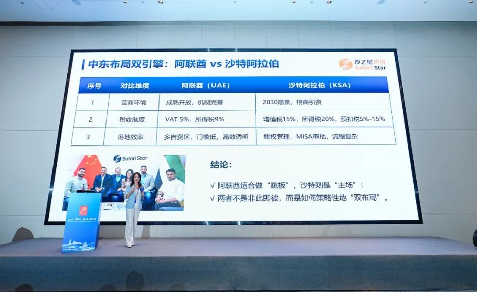 沙之星跨境亮相「2025“投集美·赢未来”推介会——中东中亚出海对接专场」，共探中东投资新机遇