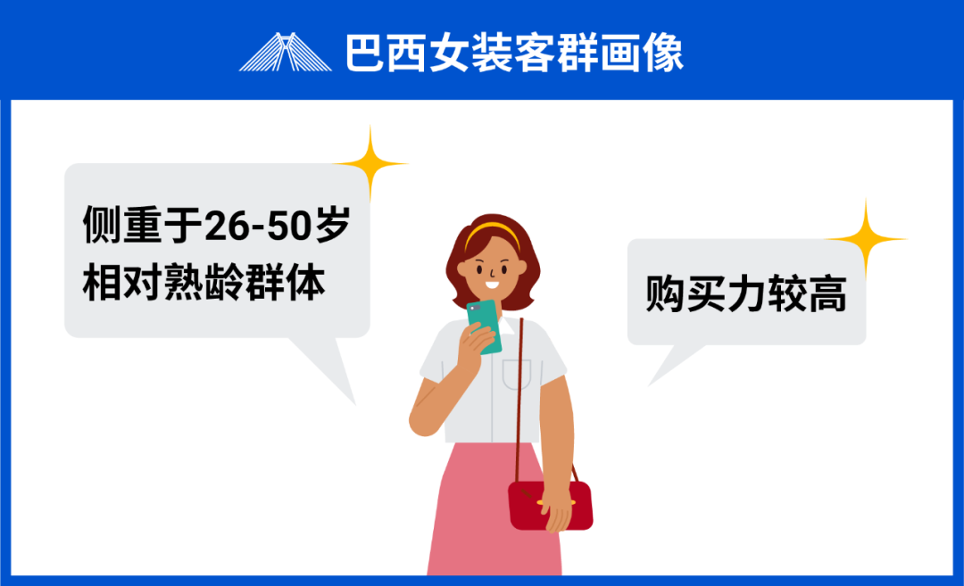 拉美波兰女装流行风向标! 专属激励计划助卖家3个月日均2000单