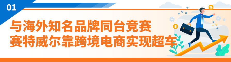 烟雾警报器行业“顶流”转战亚马逊，闯入北美站类目TOP3，大促销量同比飙升200%！