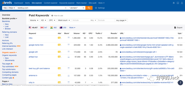 外贸人如何全方面做好客户背景调查&客户分析