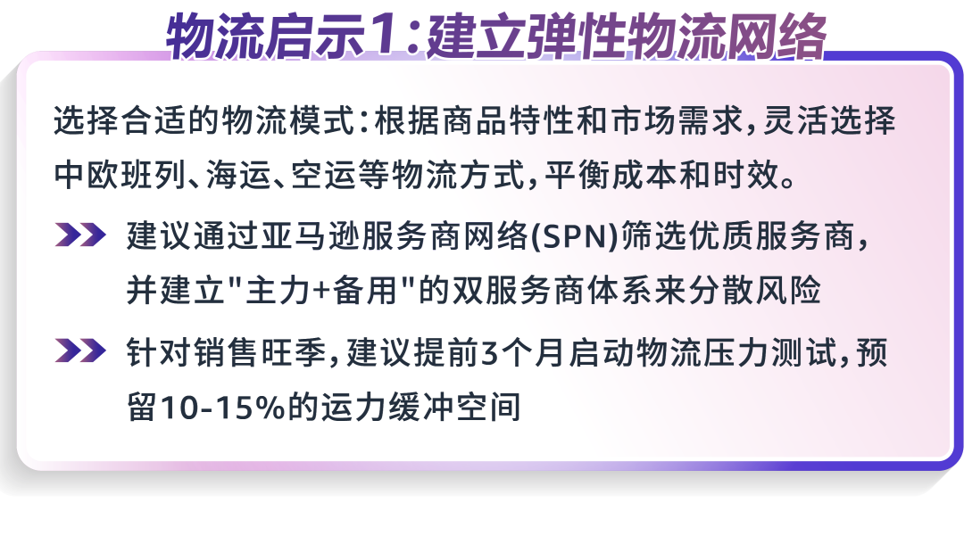 提速30%+！内陆亚马逊卖家靠这3招破解物流时效难题！