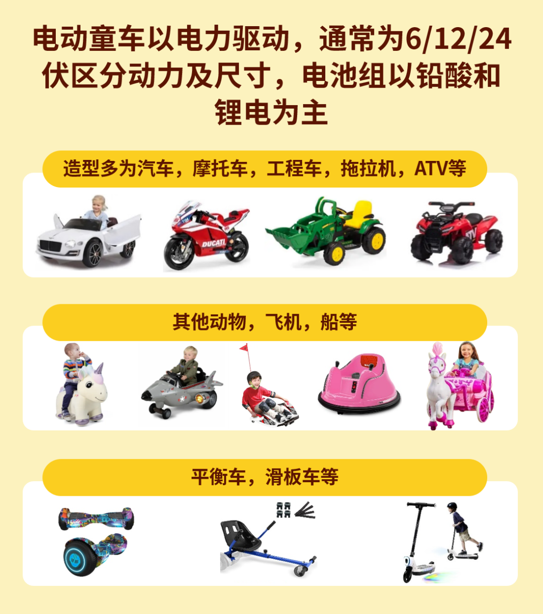 户外玩具热卖时!这些产品刊登品类对了流量滚滚来