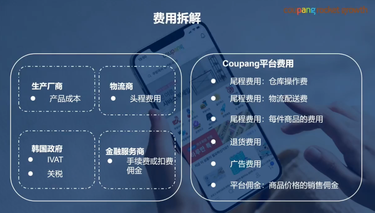 Coupang本土店火箭仓模式:解锁韩国电商新蓝海,速赢市场先机