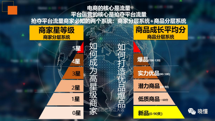新乡阿里巴巴运营,新乡阿里巴巴运营牛人是谁