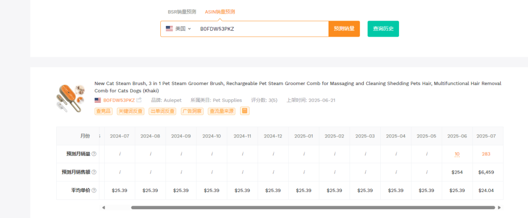 2025.07.15亚马逊选品推荐（仅供参考）：宠物毛梳