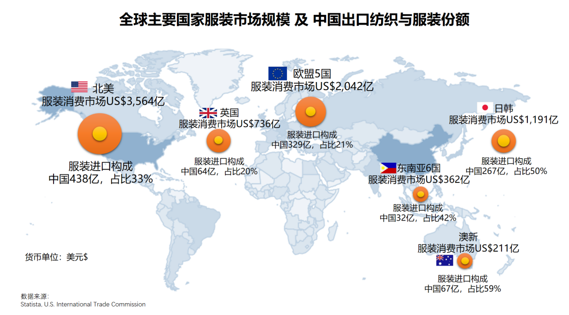 阿里国际站1月跨境指数：美国暴雪急购中国秋裤，欧洲节能家装火爆