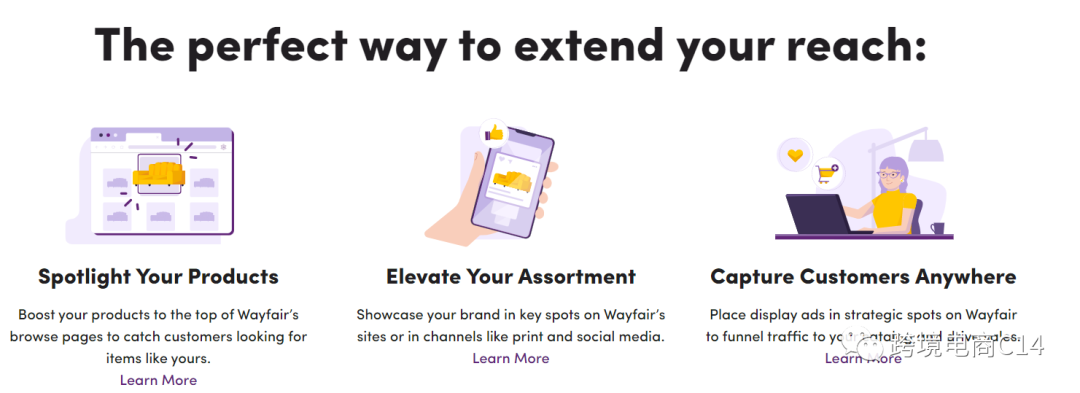 不同的Wayfair到底展示在哪里