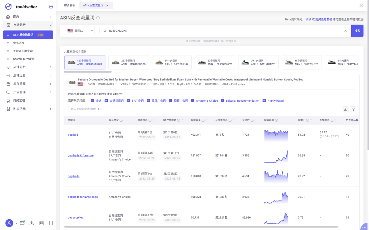 窥视竞品流量密码，点金新功能ASIN反查流量词上线！