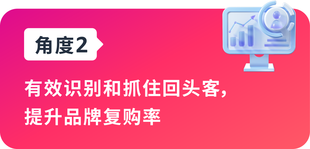 3组数据透视表：揭秘选品&利润增长机会点