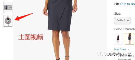 第3讲：listing优化之转化率的优化方法