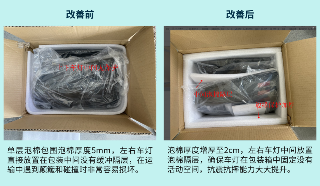 做好产品包装，带来更多好评和复购！