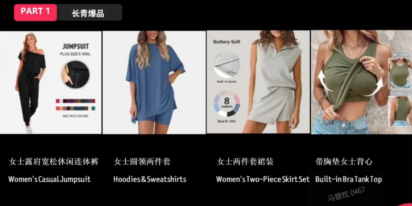 别盲目测品!TikTok五大核心类目曝光,盘活店铺GMV