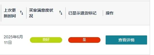 亚马逊高退货率标签的解决方法记录