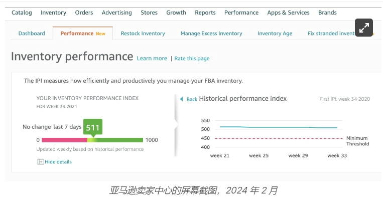 亚马逊卖家宝典：2024年库存管理技巧与策略