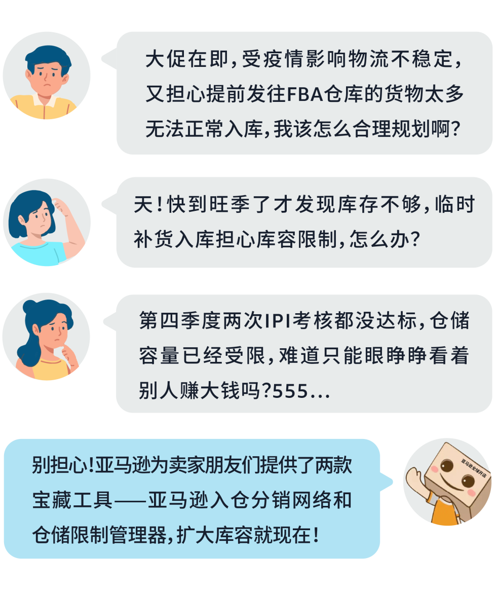 FBA������֣��������ѷ�������ƺͲִ��������ƣ�