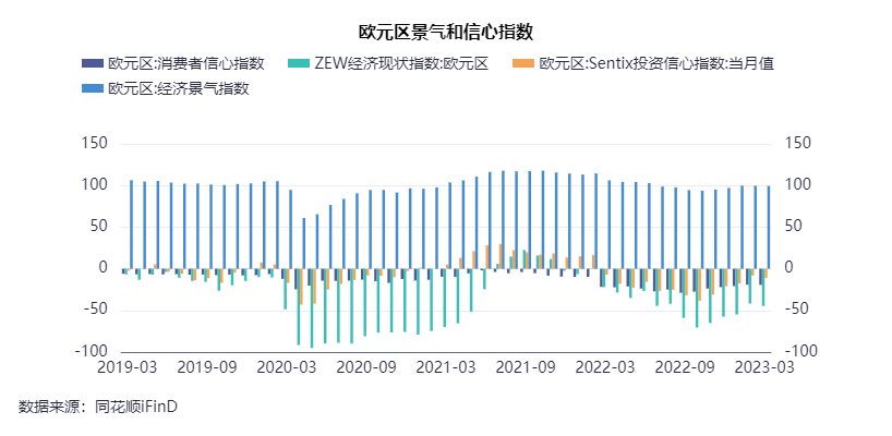 递四方关于小包专线2023市场展望