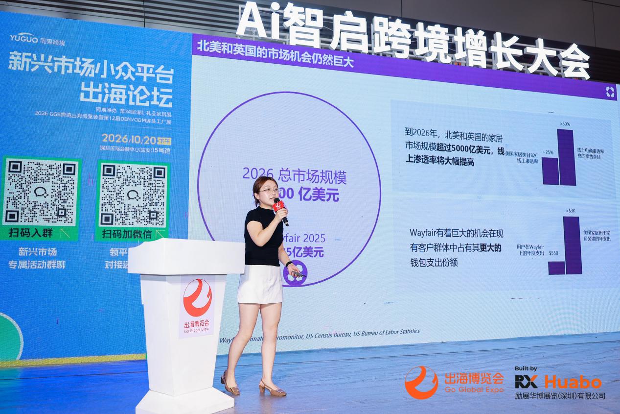 旺季备货内卷撞墙?上千卖家在这里找到跨境增量新主线