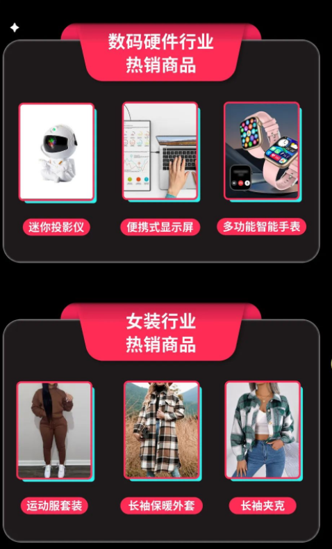 美国订单量新增145%！TikTok Shop发布黑五首周战报