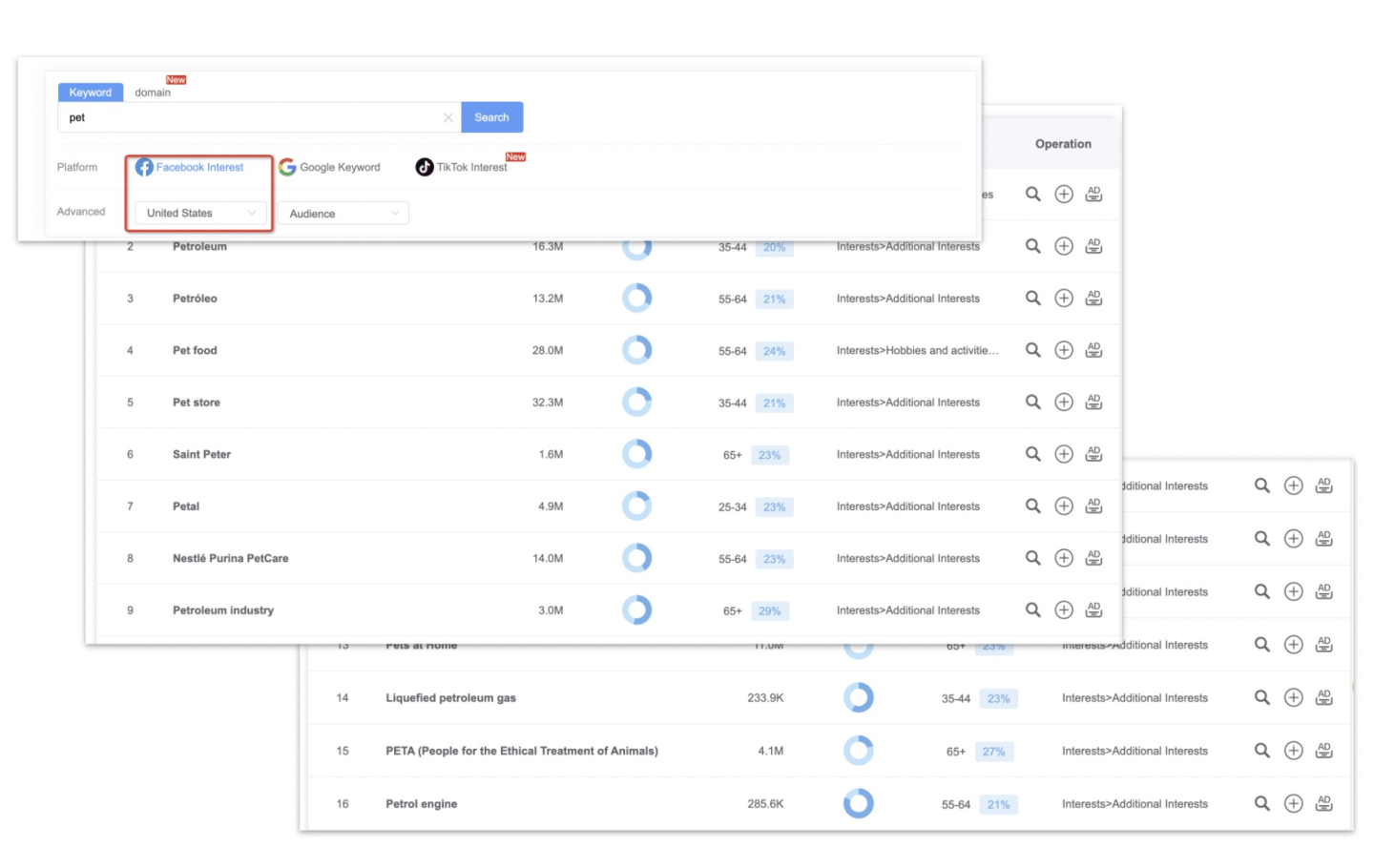 让广告营销更高效：Facebook自定义受众的实用指南