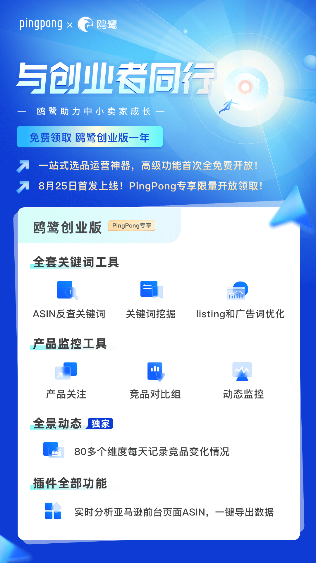 全套关键词分析工具免费开放!PingPong“鸥鹭创业版”上线!