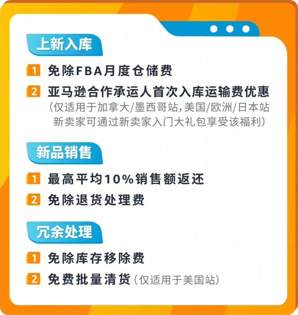 我到底能享受哪些优惠？亚马逊上线【福利一键查】，手把手教你薅羊毛